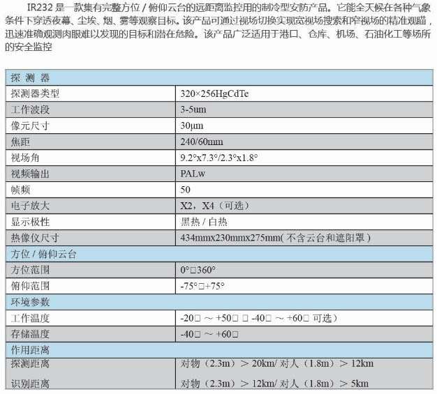 电源治理设备、高低压封闭母线、输配电设备