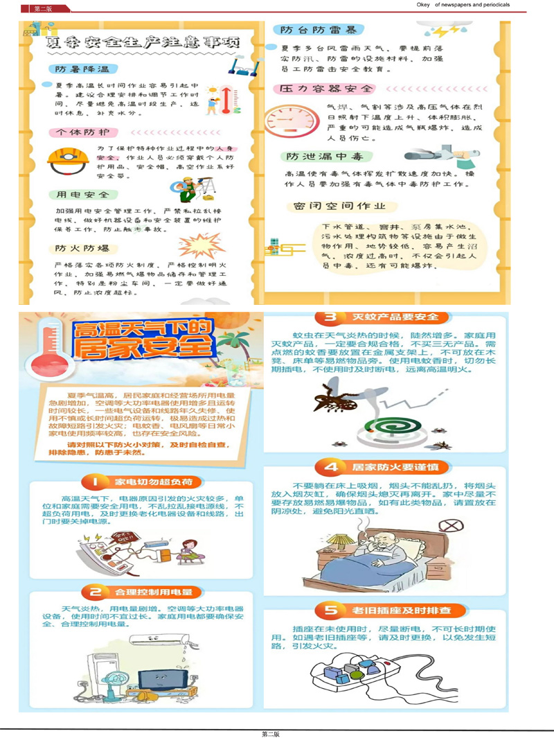 电源治理设备