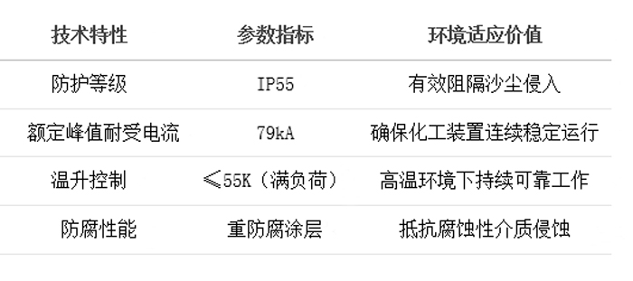 江苏母线